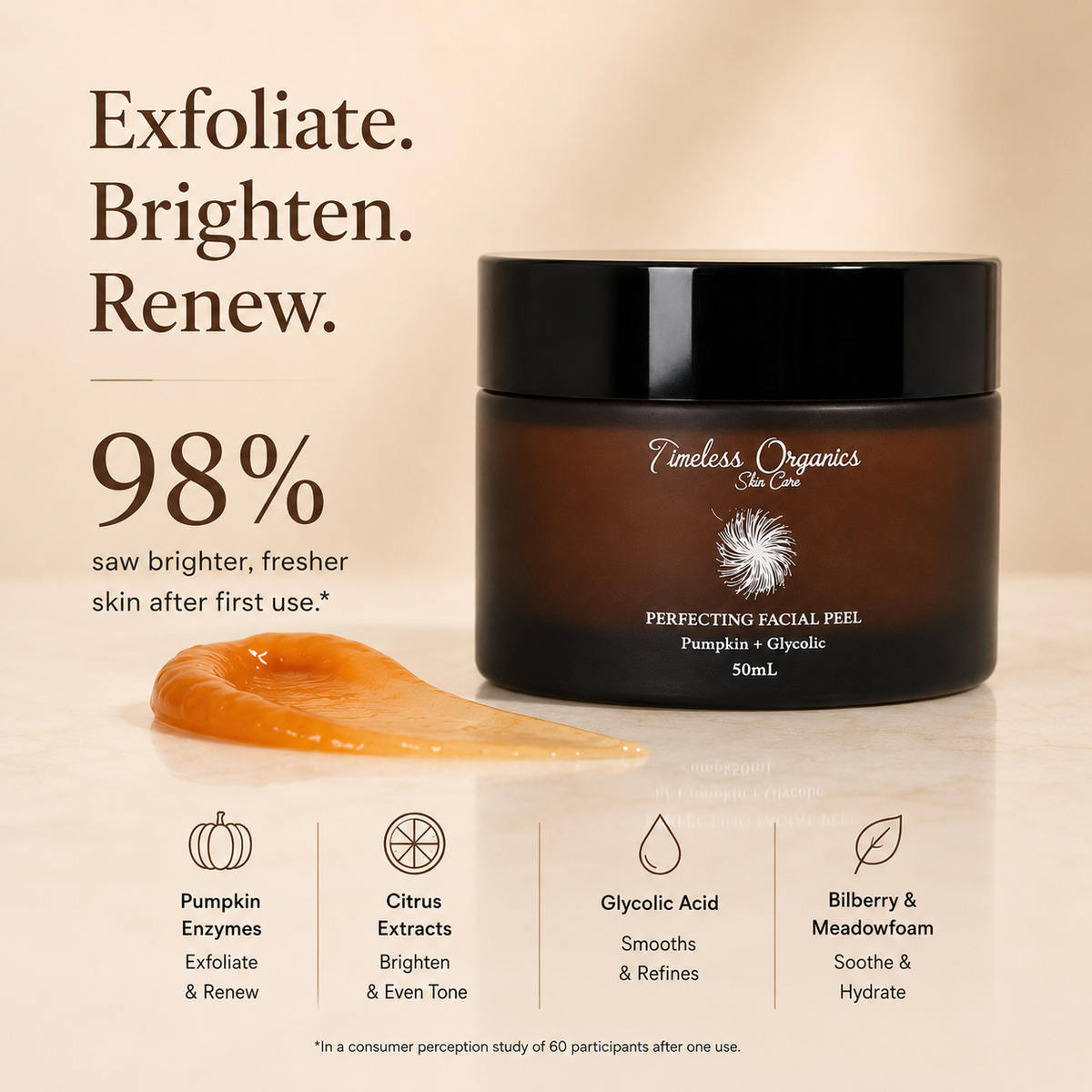 Pumpkin + Glycolic Facial Peel - FALL FAVORITE