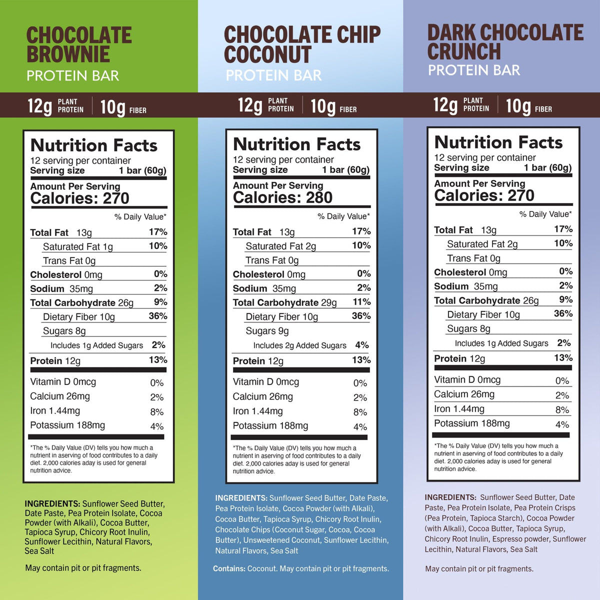 High Protein Bars Variety Pack
